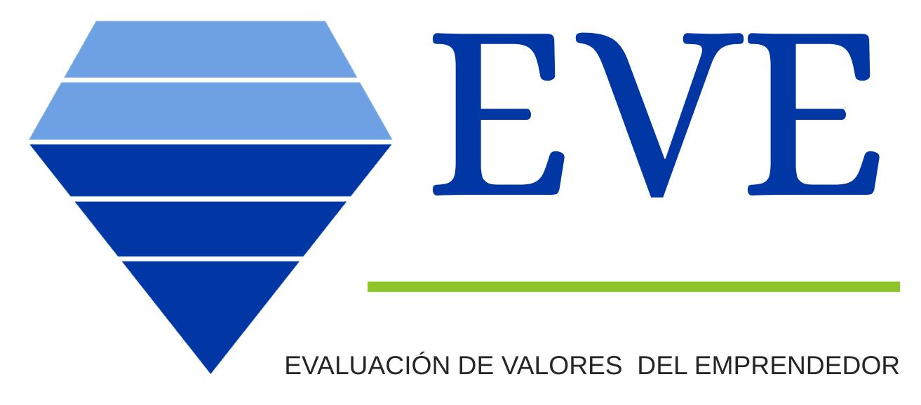 EVE — Evaluación de Valores Emprendedores